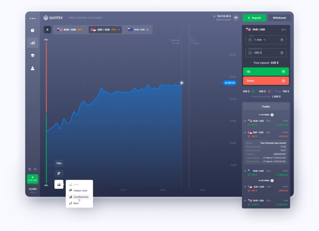 quotex-partner